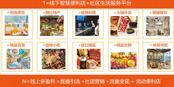 懒虫窝窝加盟